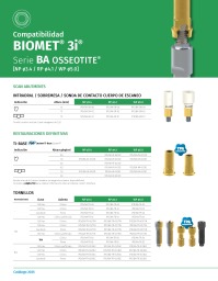 Catálogo Conexión Externa (BA)
