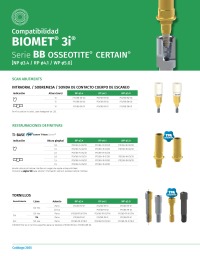 Catálogo Conexión Interna Certain® (BB)